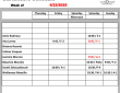 bartenders-schedule-wk-of-6-22-25